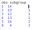 how to plot an x-bar and r chart in r