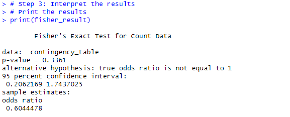 Fisher's exact test output