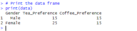 fisher's exact test in R