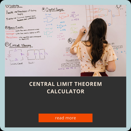 Easy Central Limit Theorem Calculator